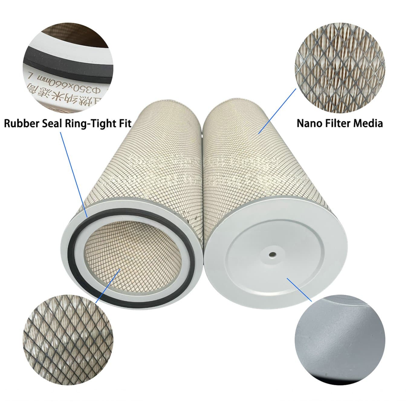 GTFS High Efficiency Industrial Dust Collector Replacement Filter Cellulose Filter Cartridge - Image 4 of 6